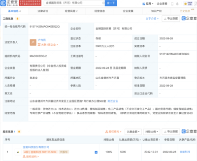 金能科技斥資5000萬在山東德州設立國際貿易新公司，深化全球布局與國內貿易代理服務